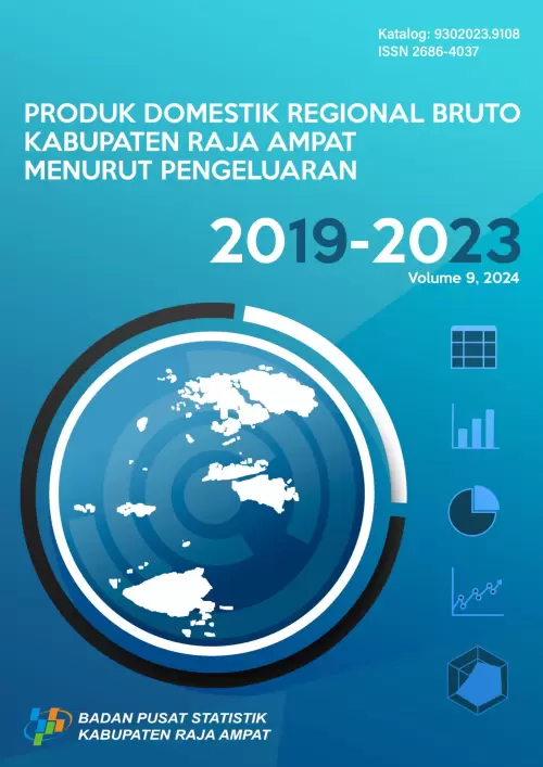 Produk Domestik Regional Bruto Kabupaten Raja Ampat Menurut Pengeluaran 2019-2023
