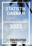 Statistik Daerah Kabupaten Raja Ampat 2022