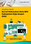 Analisis Hasil Survei Kebutuhan Data BPS Kabupaten Raja Ampat 2022