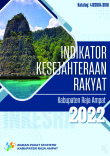 Indikator Kesejahteraan Rakyat Kabupaten Raja Ampat 2022