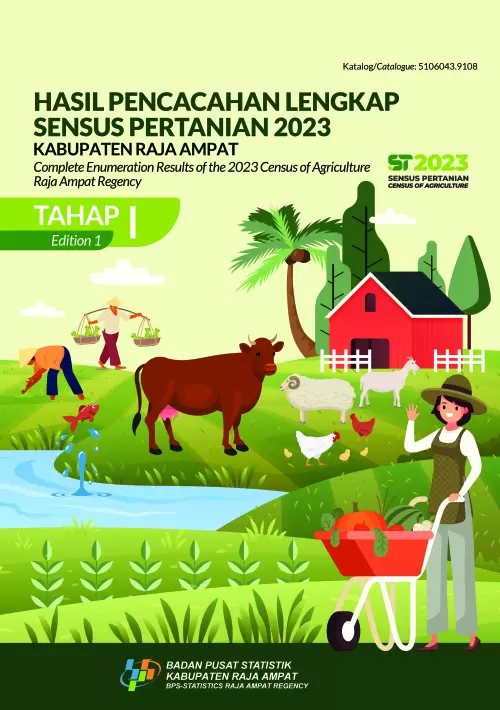 Hasil Pencacahan Lengkap Sensus Pertanian 2023 - Tahap I Kabupaten Raja Ampat