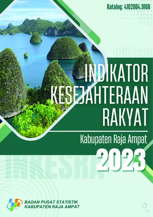 Indikator Kesejahteraan Rakyat Kabupaten Raja Ampat 2023